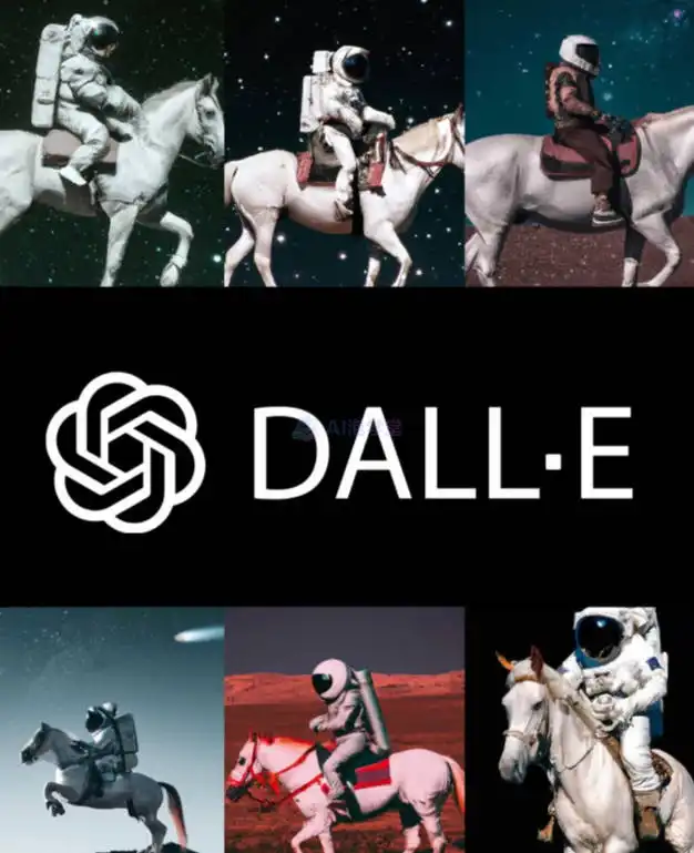 DALL·E 2